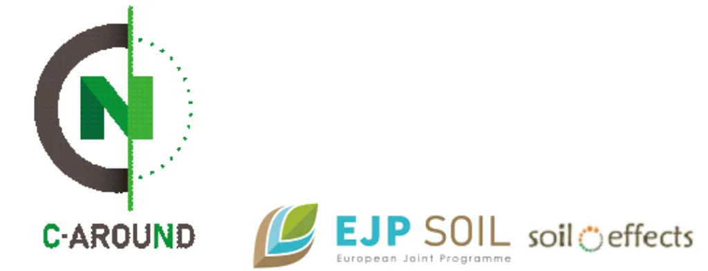 Logo Soil Effects Sources EMBRAPA EJP Soil NORSOK Logo Soil Effects Sources EMBRAPA EJP Soil NORSOK (Foto: Tatiana Rittl)