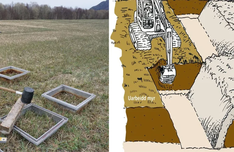 Omgraving av myr for å redusere klimagassutslepp frå organisk jord (PEATINVERT) Omgraving av myr for å redusere klimagassutslepp frå organisk jord (PEATINVERT)